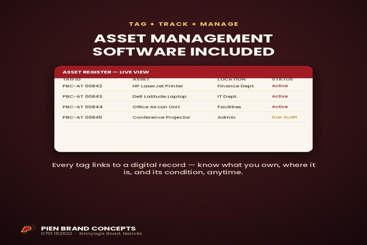 Asset Tagging - software